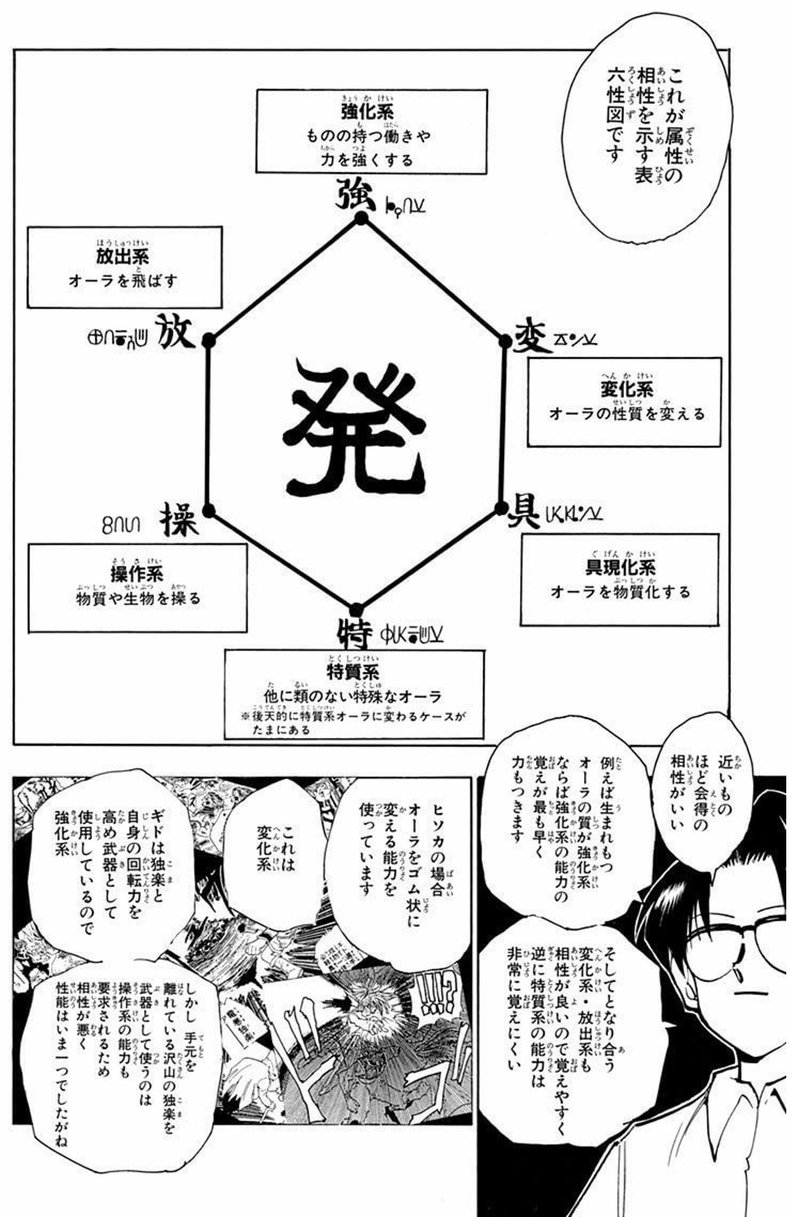 自分が望まない念系統だったとき どうやって折り合いをつければよいですか 深津 貴之 Fladdict Note