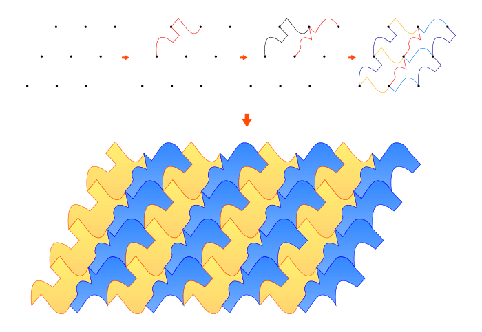 コンピューターグラフィックスと35年【3】｜Masayuki Nagasaka