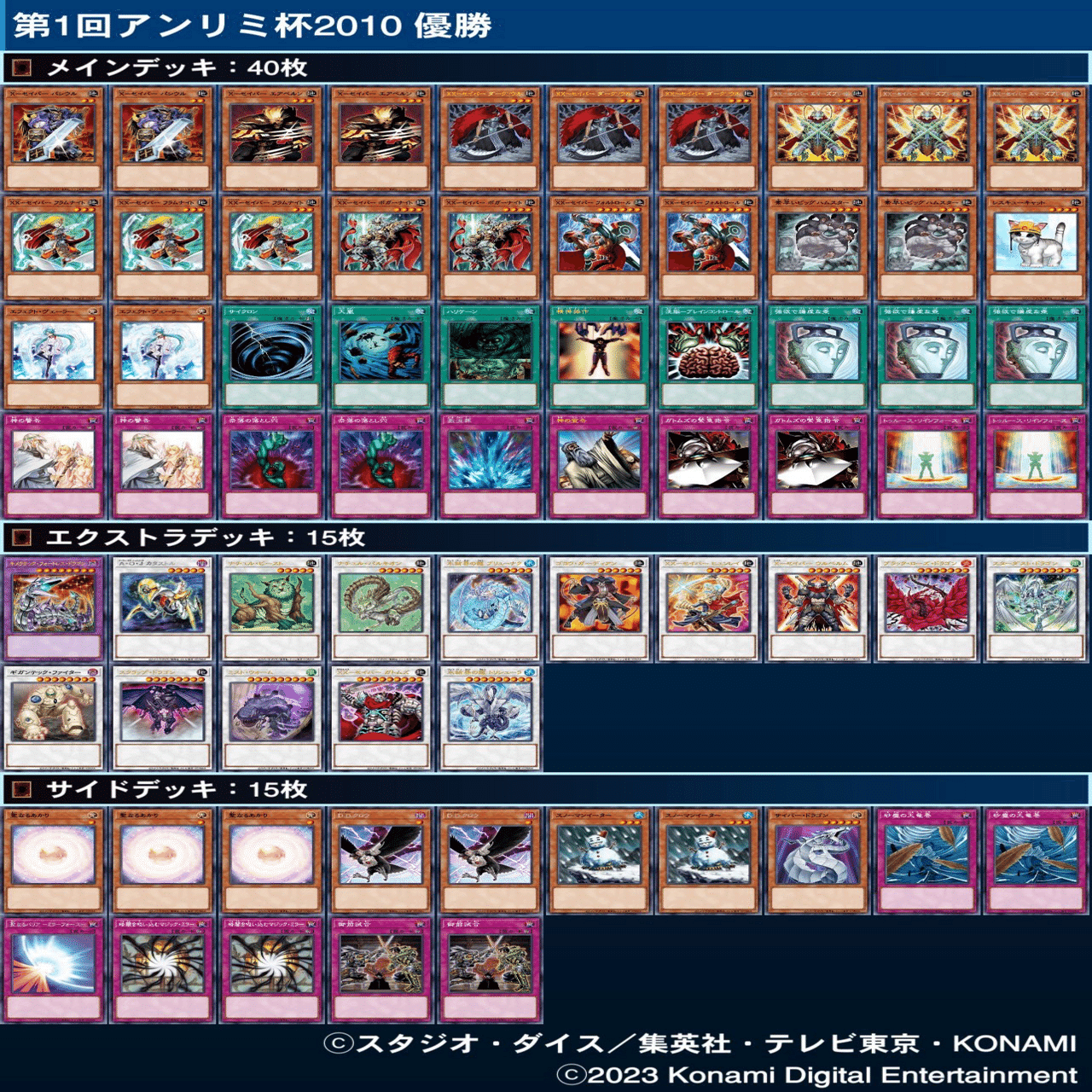 マスターデュエルのゲートボール大会-アンリミ杯2010 優勝デッキ:X