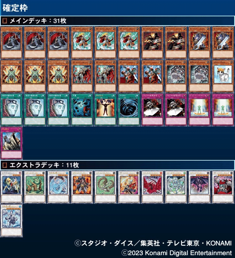 マスターデュエルのゲートボール大会-アンリミ杯2010 優勝デッキ:X