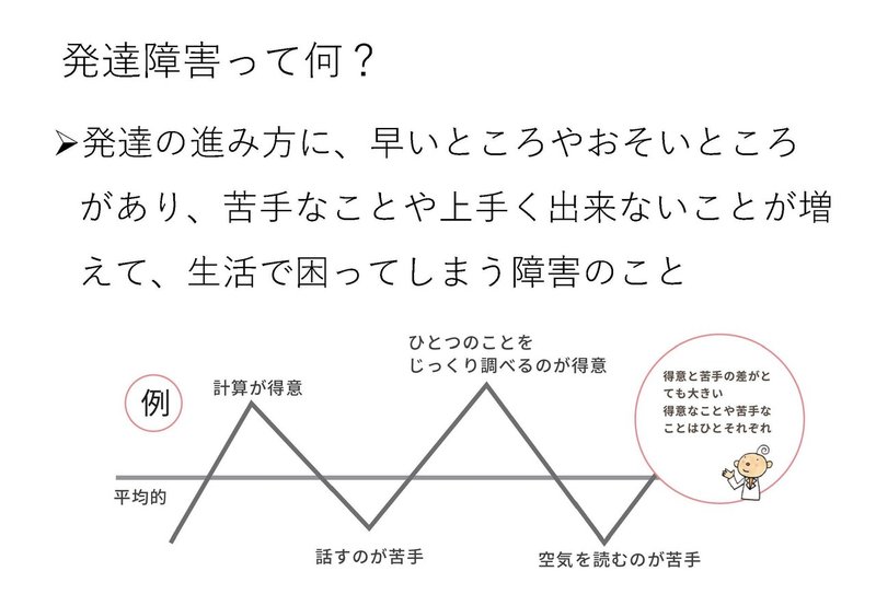 小学4年生の男の子が自分の発達障害について創った資料を公開します 中里祐次 Wato Note 小学4年生の男の子が自分の発達障害について創った資料を公開します 中里祐次 Wato Note