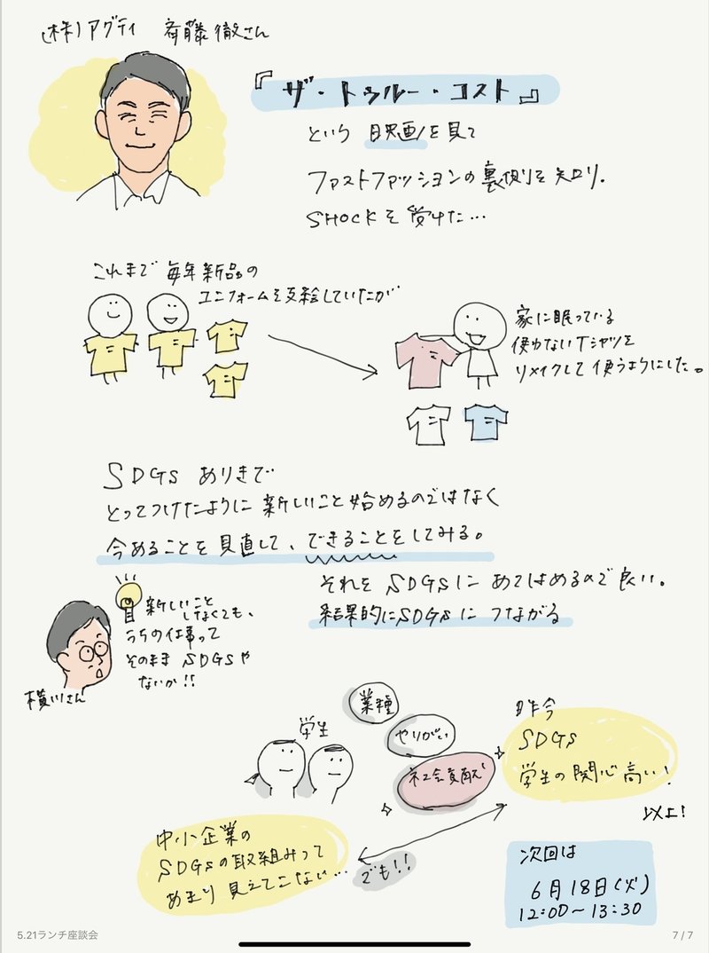 働きたくなる地域企業の作り方 座談会をグラレコ 田中暖子 タナカハルコ Note 働きたくなる地域企業の作り方 座談会をグラレコ 田中暖子 タナカハルコ Note