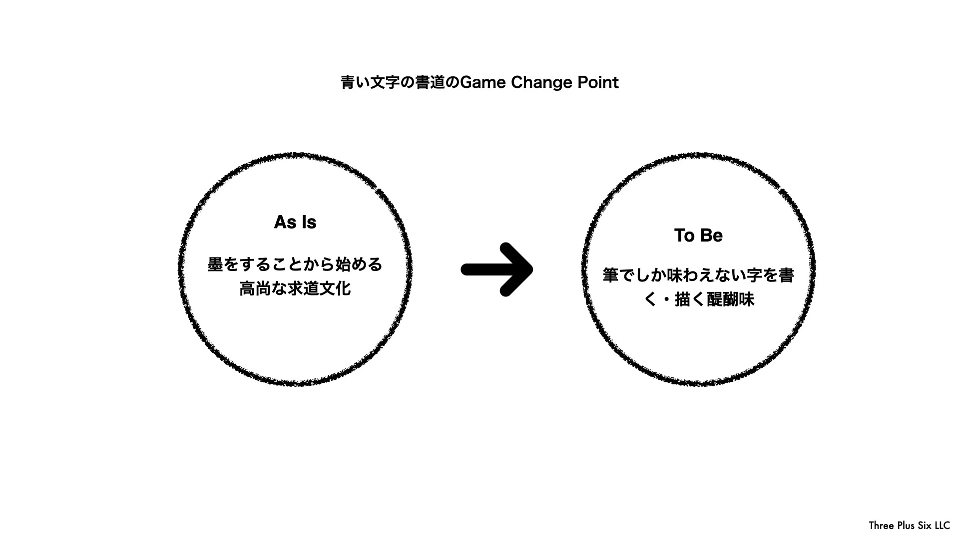 青い字で清書するイージーモード（東京・港）の「水習字用紙」に注目