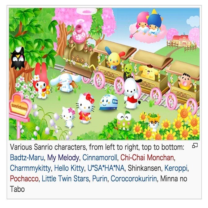 Wikipedia英語版のサンリオキャラクターの項目のチョイスがよくわかんねぇな っていう話 つのはず Note