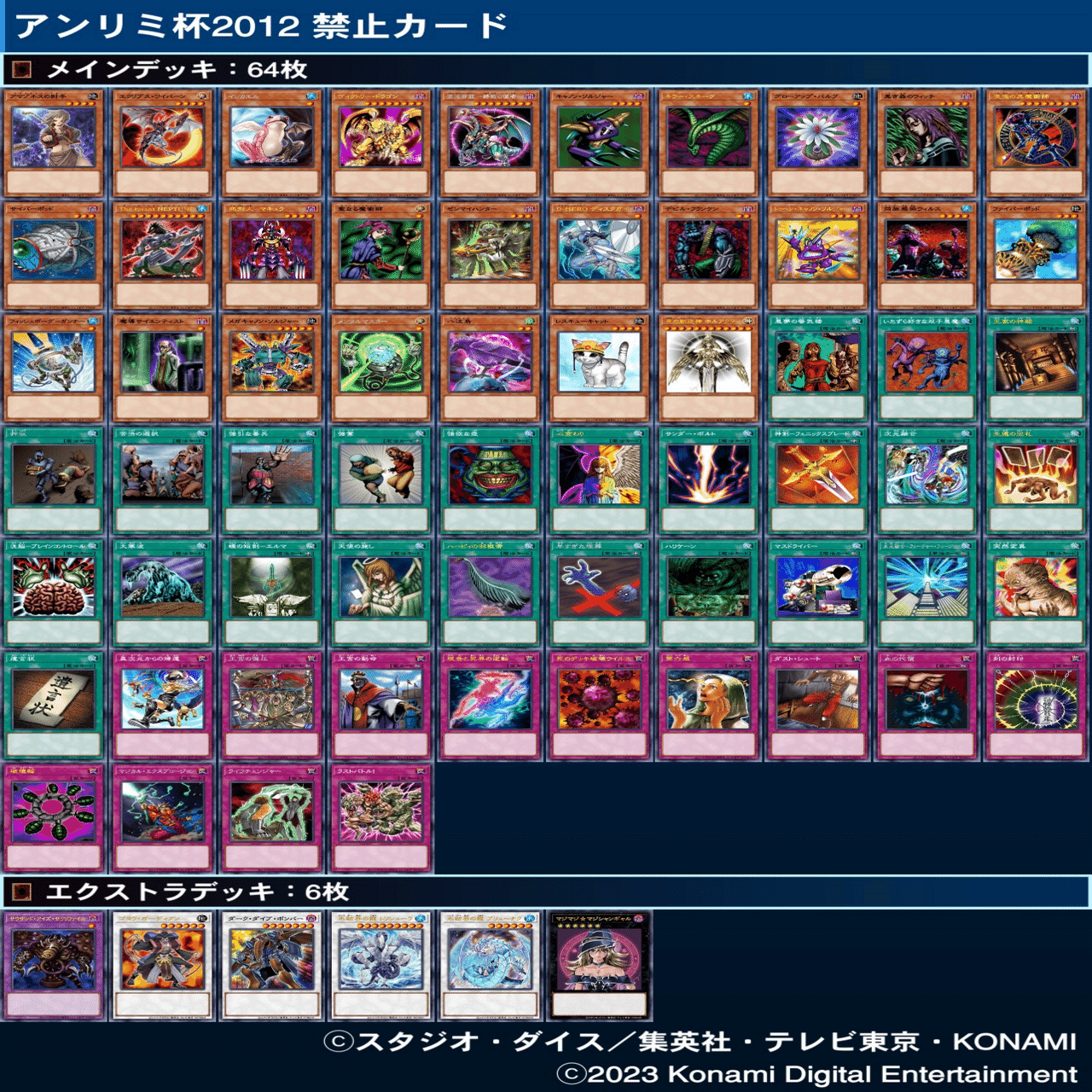 マスターデュエルのゲートボール大会-アンリミ杯2012の禁止制限リスト