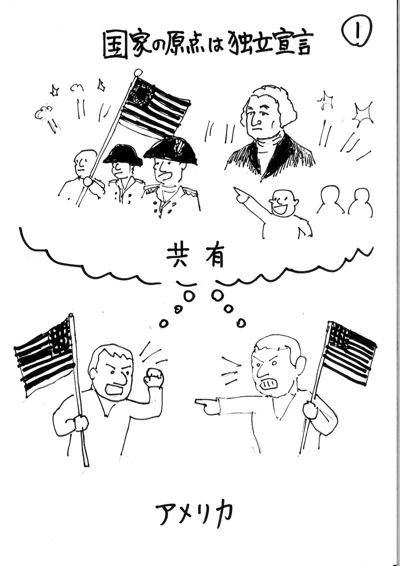 日本で 右 と 左 が噛み合わない理由をわかりやすくイラストにしてみた 弁護士ほり Note 日本で 右 と 左 が噛み合わない理由をわかりやすくイラストにしてみた 弁護士ほり Note