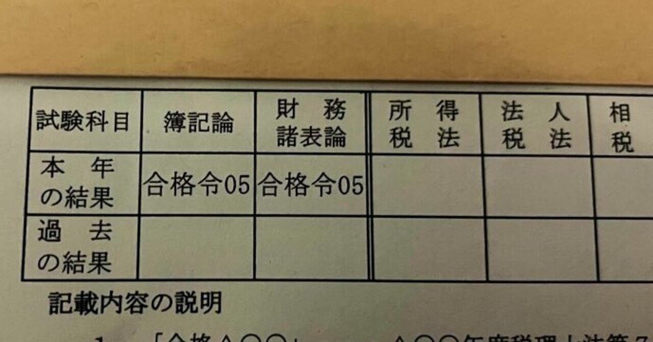スタディングで簿財合格しました｜はる@税理士受験生
