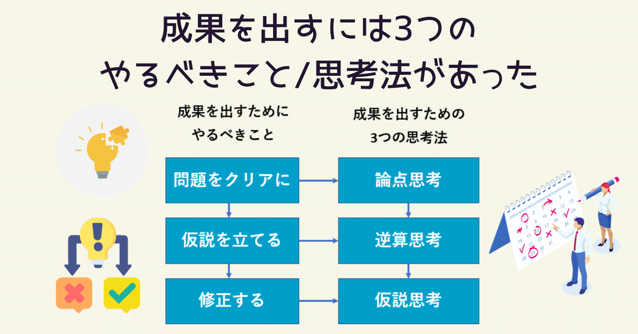 仕事で成果を出したい方へ　ビジネス書その他　12冊セット 仕事で成果を出すための3つの思考力｜まさしお＠ビジネス書作家