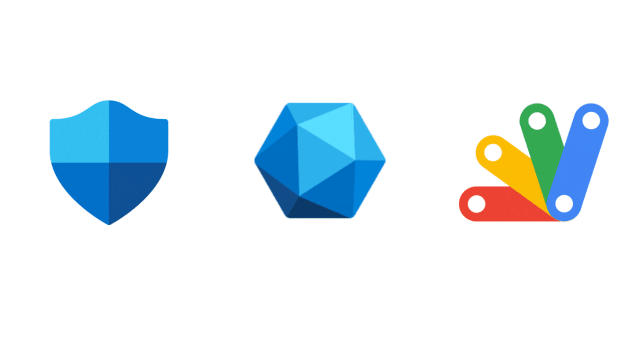 MDEの状況をMicrosoft Graph APIで取得してLooker Studioで可視化する｜tnkt