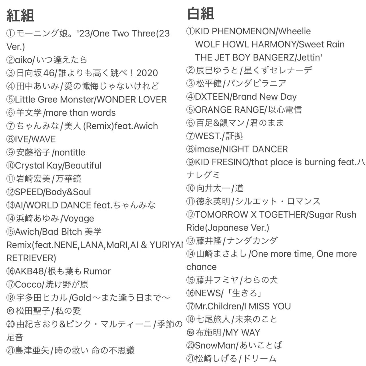 Out of 紅白, But I Love. '23 vol.7｜ryutakomatsu