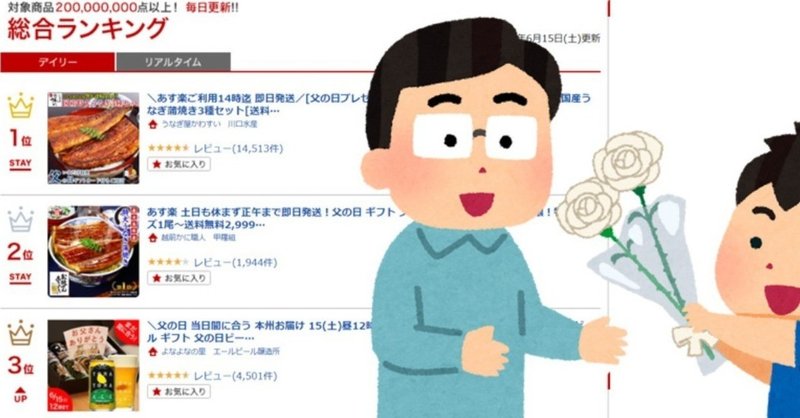 楽天市場の19年父の日ギフトの売れ筋商品トレンドはやっぱり ウナギ が第一位 売れるネットショップの教科書 Note