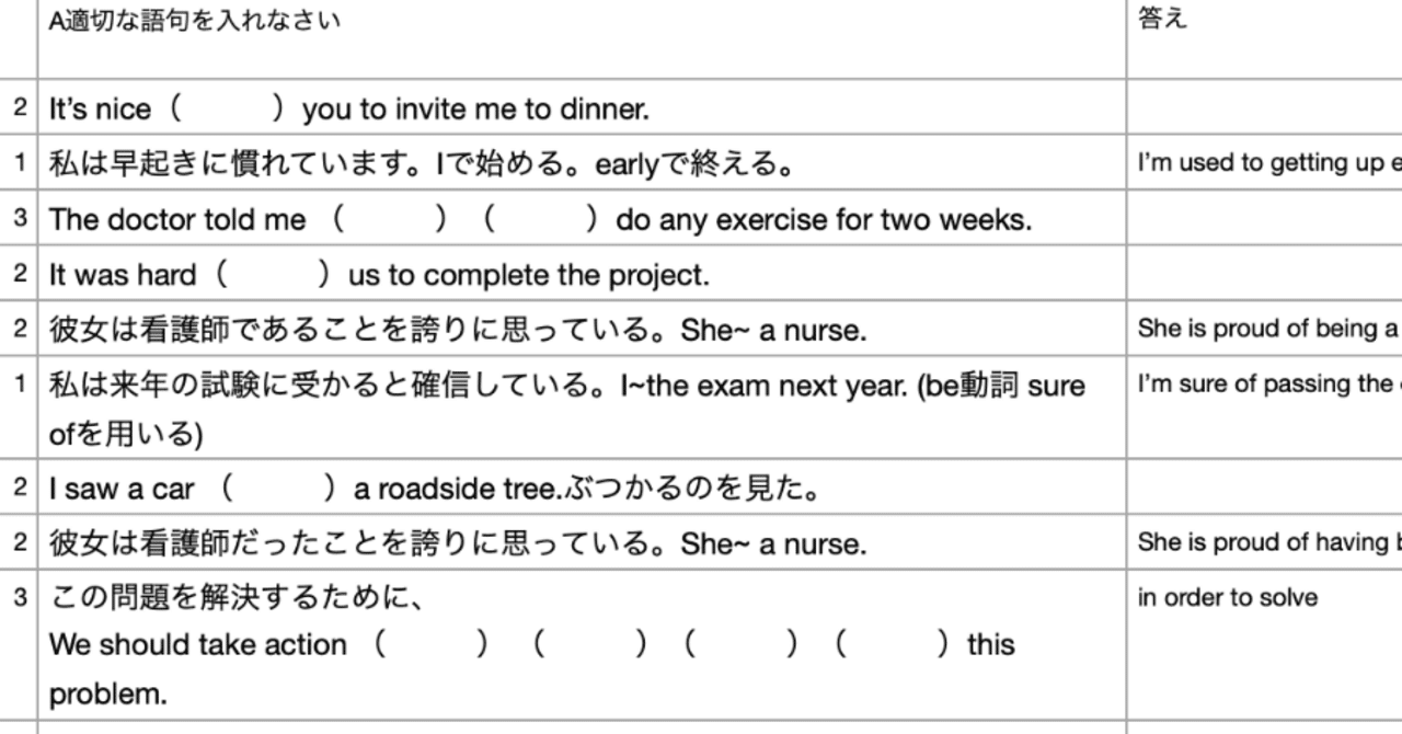 高校英語　本文＆練習問題＆テストクリエーター 高校英語 本文＆練習問題＆テストクリエーター