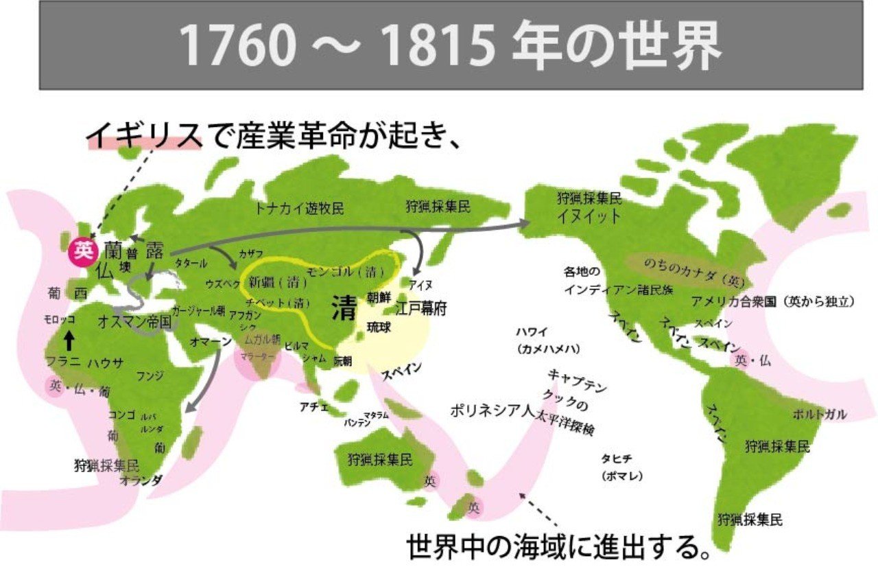 図解】ゼロからはじめる世界史のまとめ⑰ 1760年～1815年の世界 