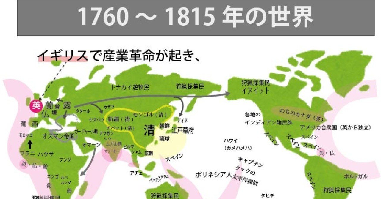 図解】ゼロからはじめる世界史のまとめ⑰ 1760年～1815年の世界