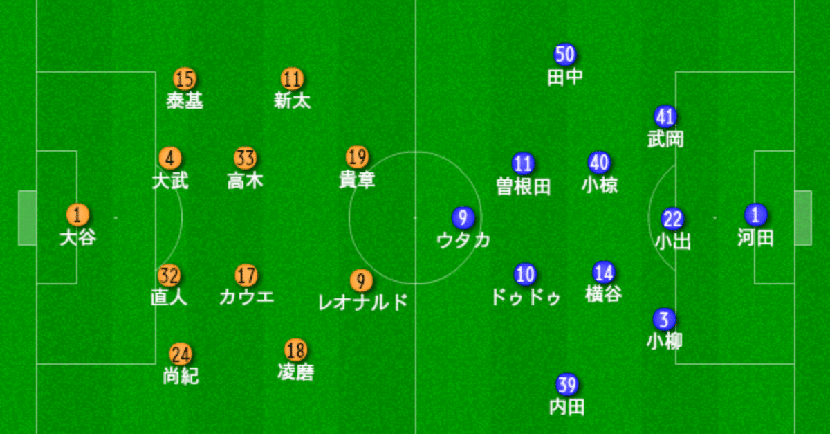 J2第16節 vsヴァンフォーレ甲府 迷える謙信 |アルビレビュー