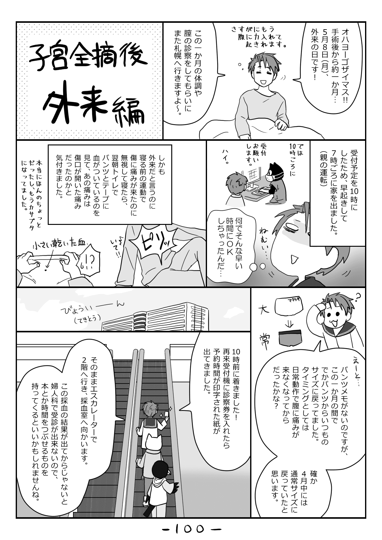 子宮 摘出 後 の 体調