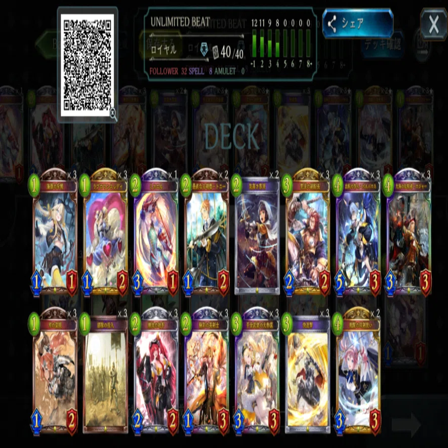 ORS】財宝ロイヤルの話｜薊
