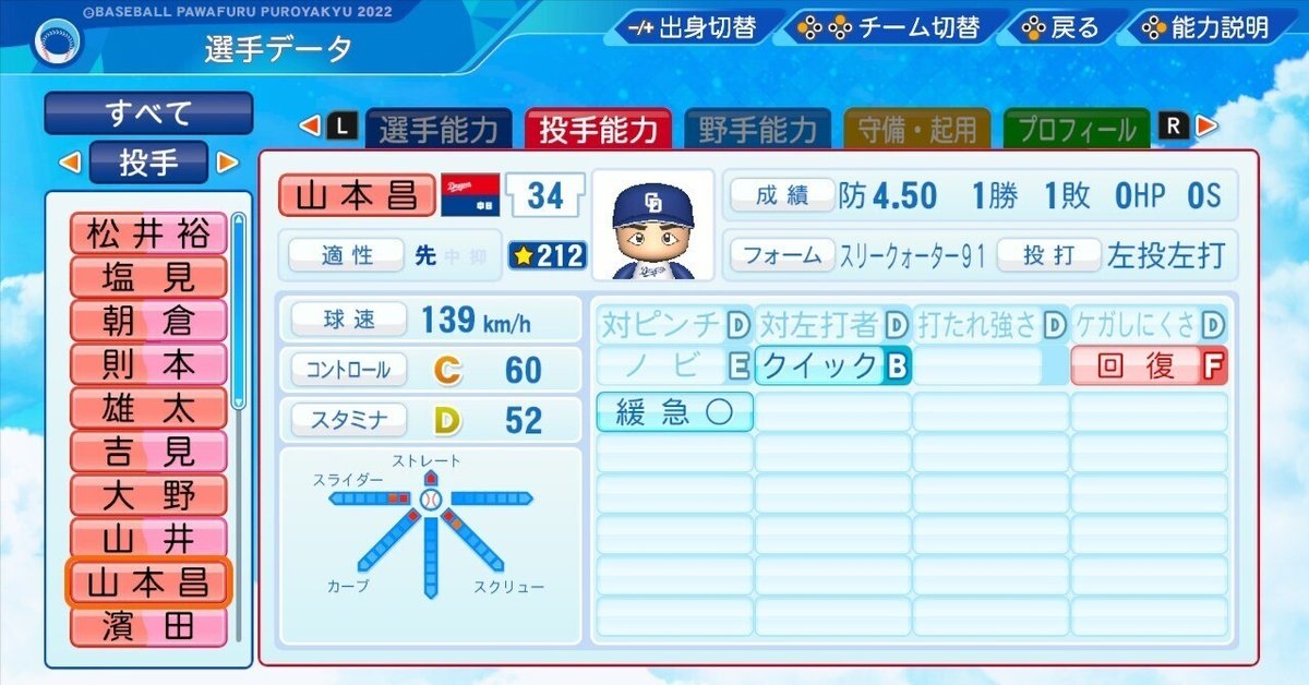 【CBC】山本昌サインボール【パワプロ重い球】 2025年最新】山本昌 サインボールの人気アイテム - メルカリ