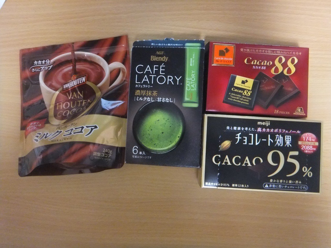 テオブロミンとチョコレート Medeco Note テオブロミンとチョコレート Medeco Note