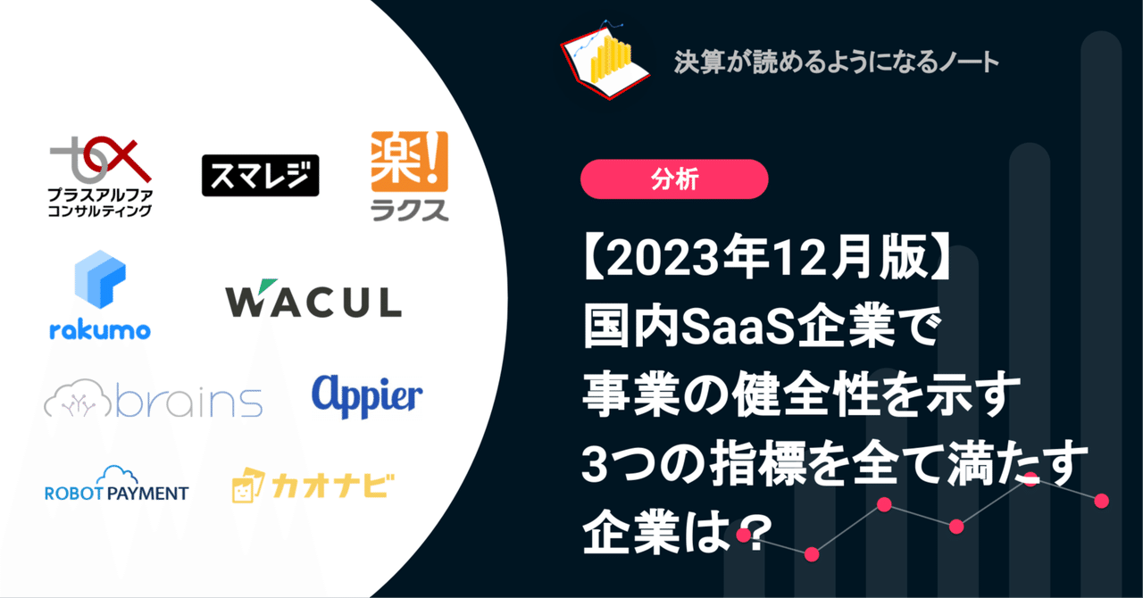Q.【2023年12月版】国内SaaS企業で事業の健全性を示す3つの指標