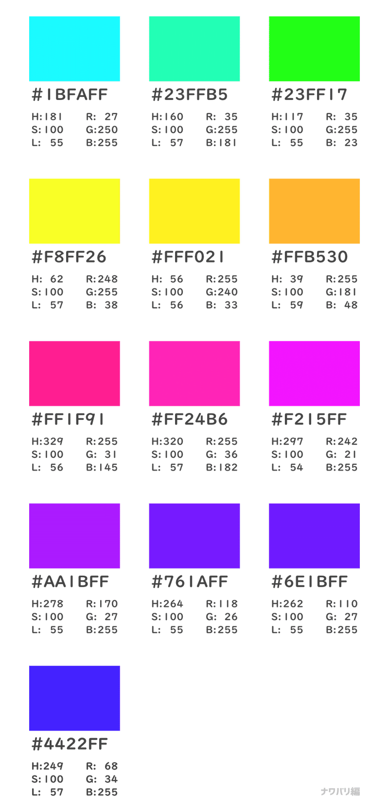 インクカラーを調べてみた スプラトゥーン2 ナワバリ編 A Masuda Note