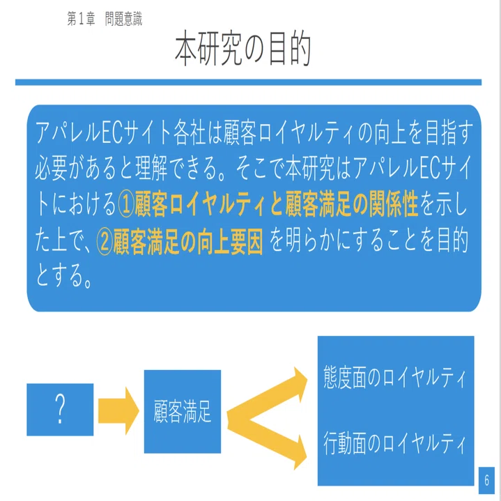 文系卒論研究方法 – 卒論 書き方 文系 例 – TYZD