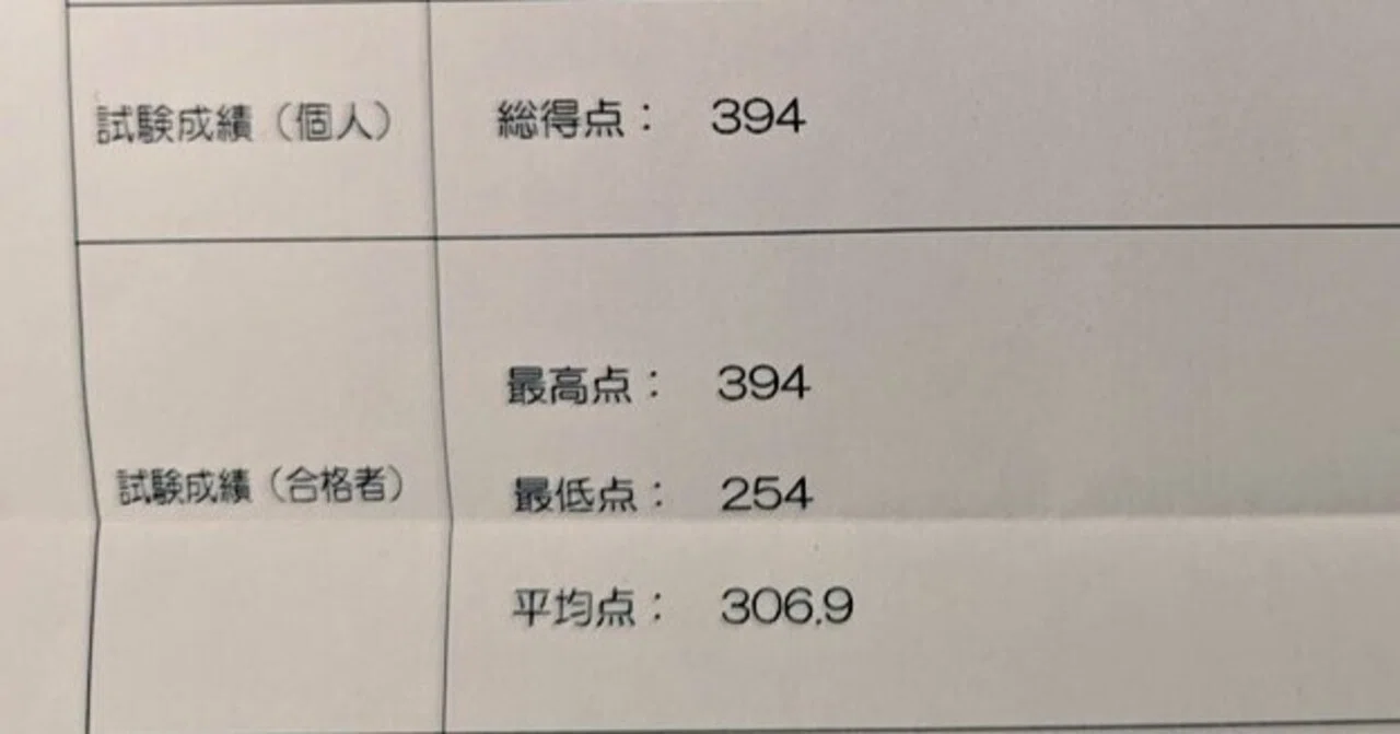 大学院入試を首席合格するためにしたこと|ms405_ken