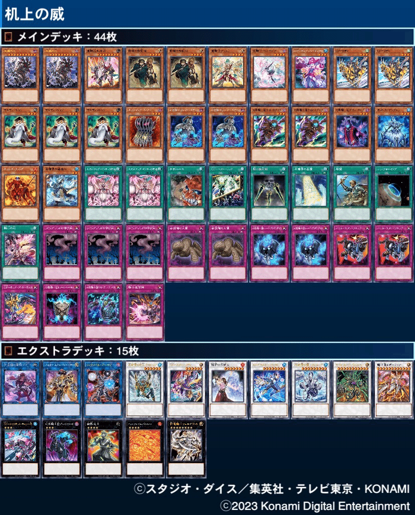 デッキ紹介】机上の威 / ハル^ヲ^クン｜ハル^ヲ^クン