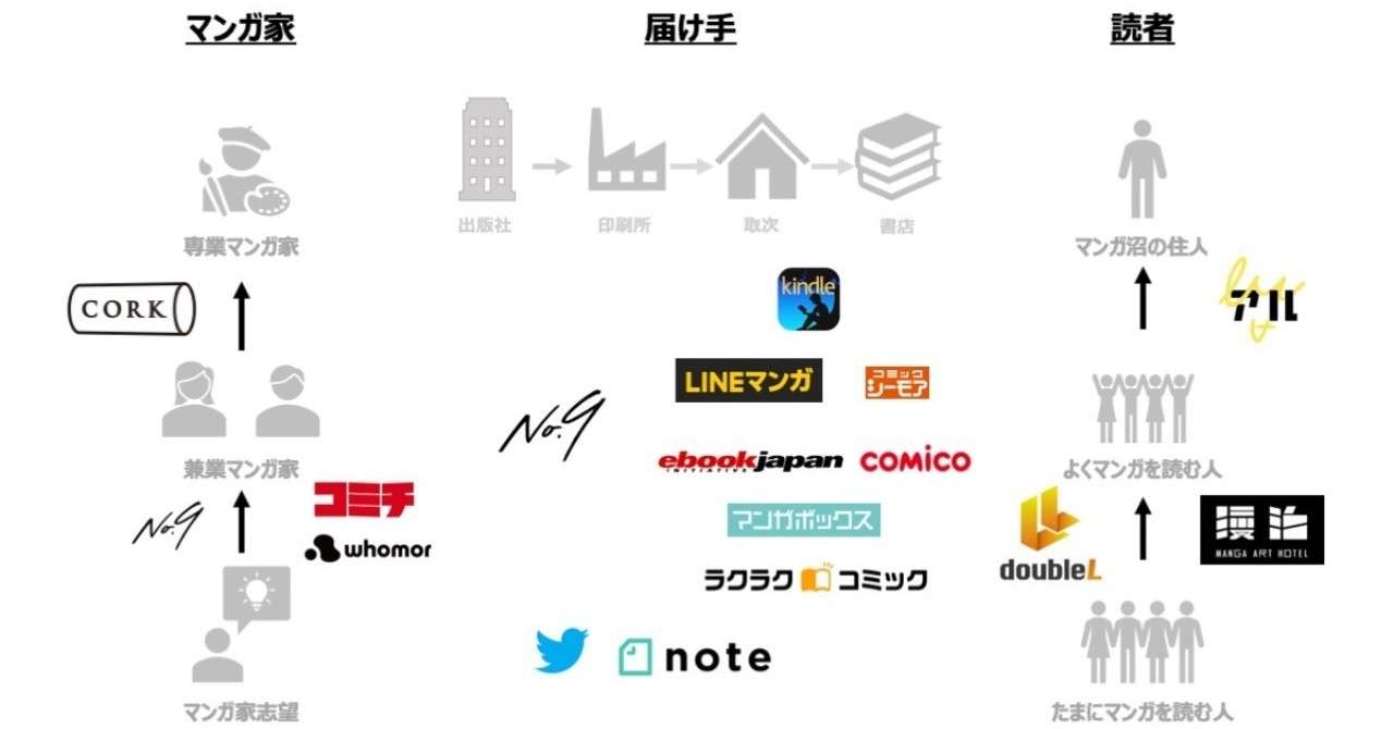 スライド20