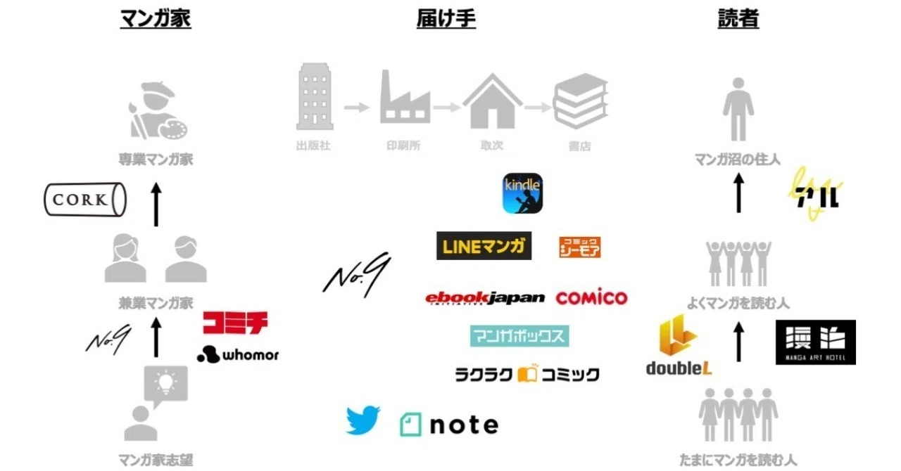 スライド20