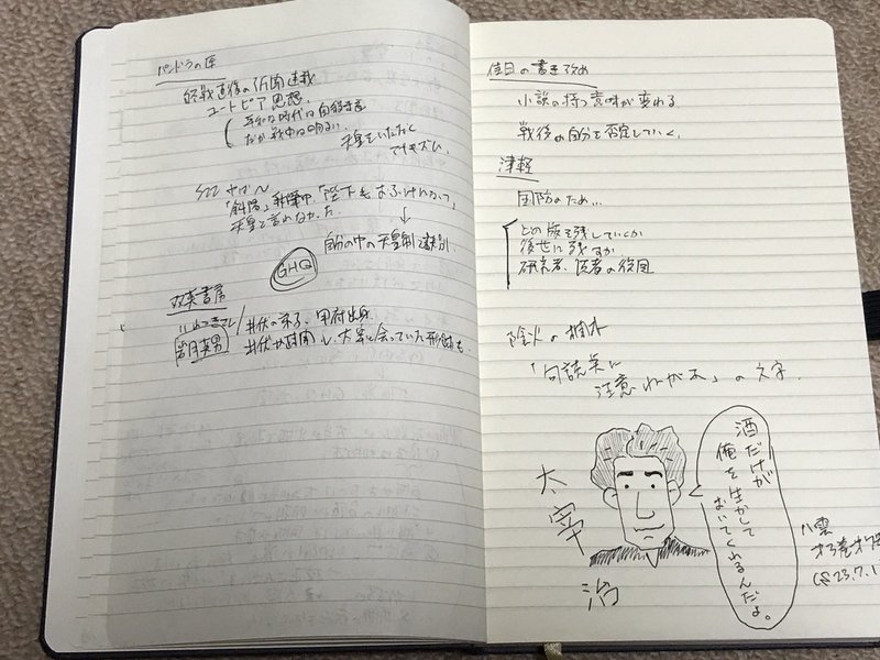 太宰治 対談 著書と資料をめぐって Shige Note