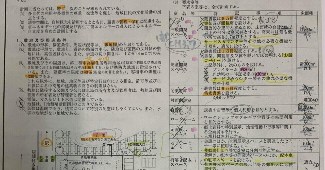 一級建築士】設計製図の試験『概要』｜エスキス・作図・計画の要点等