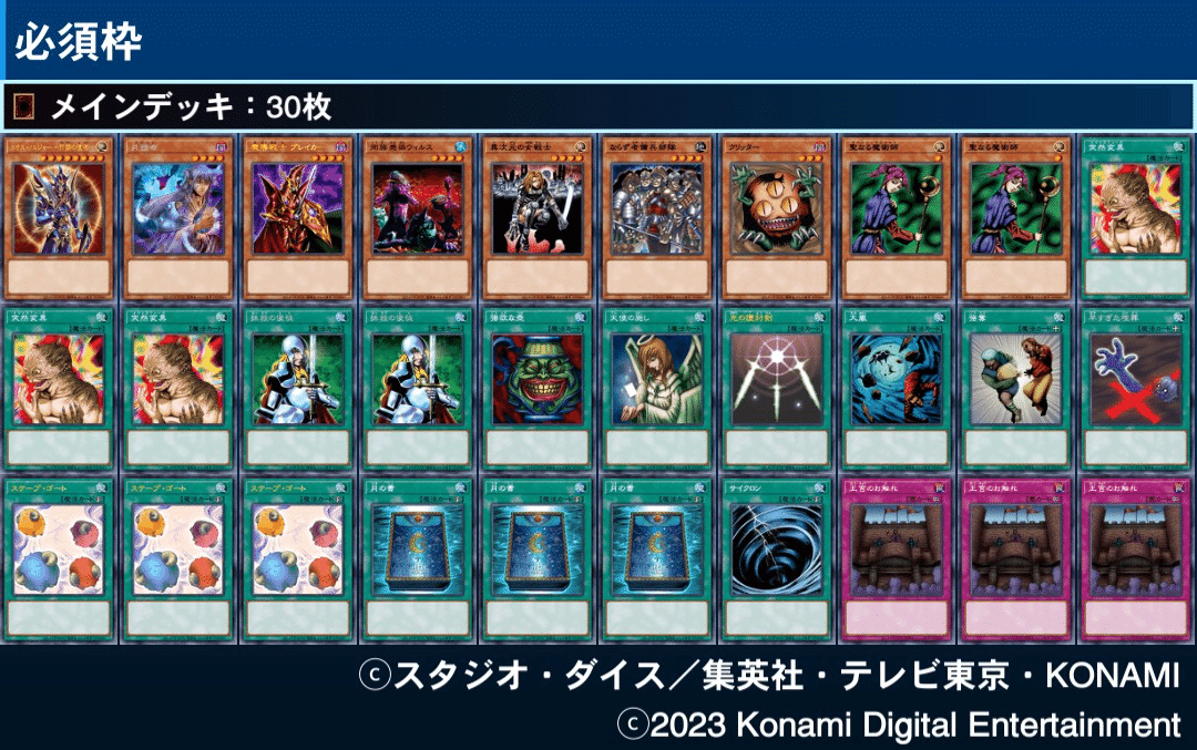 マスターデュエルのゲートボール大会-Goat Format Cup（ゴート