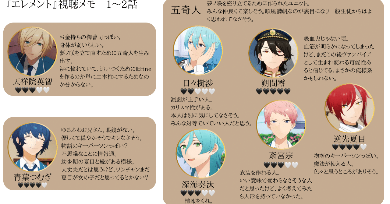 送料無料の通販 そこに楽しそうなお祭りがあるのであれば、私好みの地獄が待つ ピンズ・ピンバッジ・缶バッジ