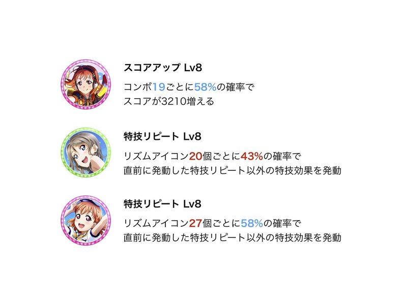 今こそ特技リピートの 強化 を要望しよう Sif Match Note