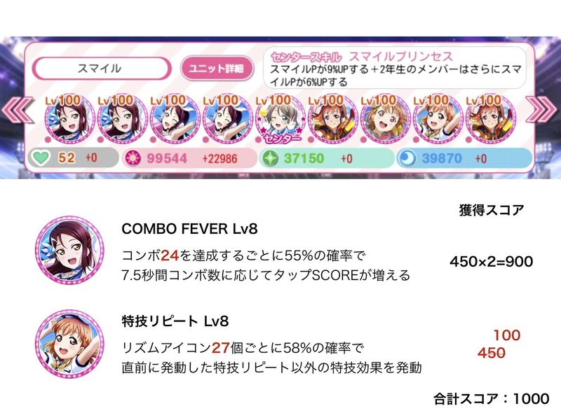 今こそ特技リピートの 強化 を要望しよう Sif Match Note