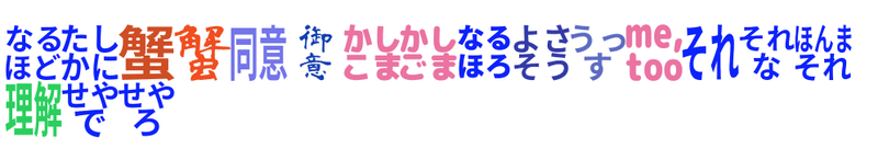 Slackのカスタムスタンプをジャンル分けして公開します あこてぃす Akiko Sato Note Slackのカスタムスタンプをジャンル分けして公開します あこてぃす Akiko Sato Note