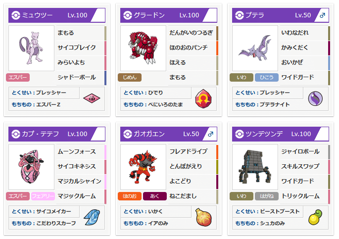 みらいよちミュウツーグラードン Pjcs19使用構築 Top32 キヌガワ Note