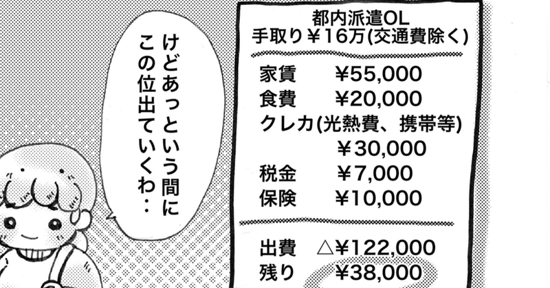 東京一人暮らしVS田舎実家暮らし