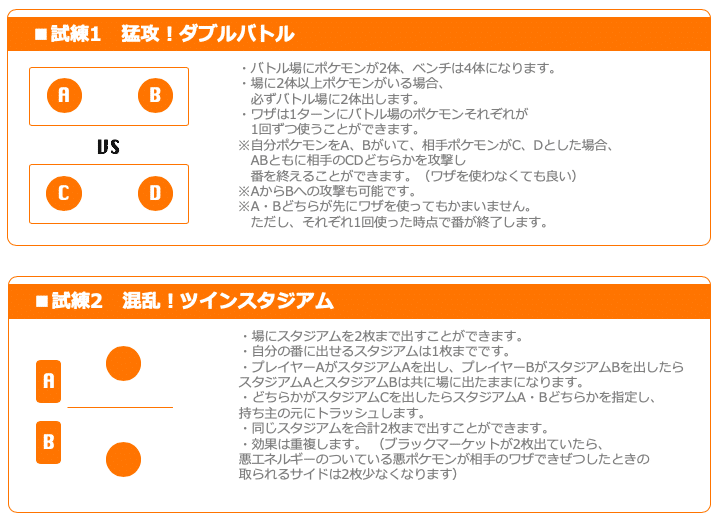 宣伝 特殊ルールvsタイプ固定 6月22日開催イベント紹介 Chang Note