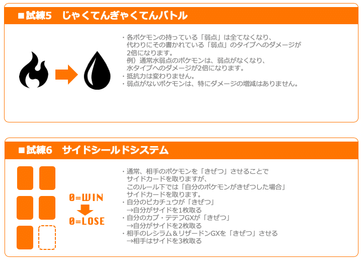 宣伝 特殊ルールvsタイプ固定 6月22日開催イベント紹介 Chang Note