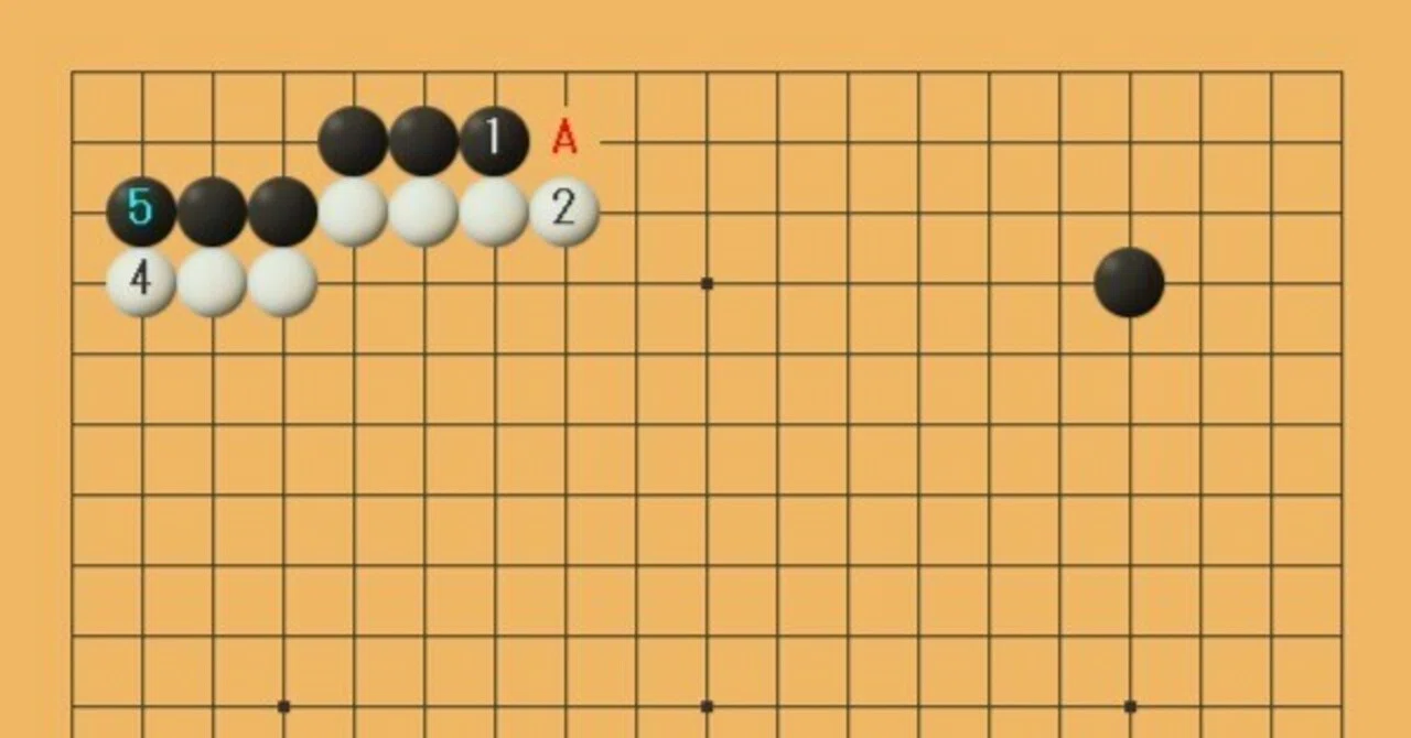 New Joseki 2: The Basics of the Direct 3-3 Point (Part 1)｜みむ囲碁note