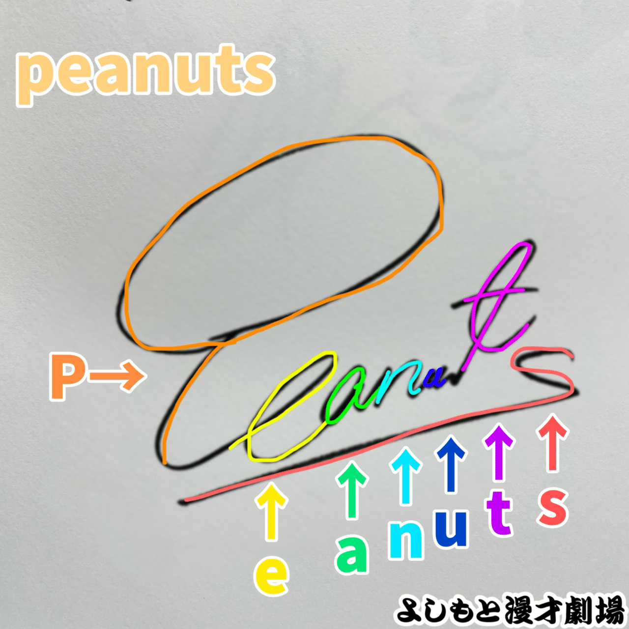 🔎 マンゲキサインヒストリー ✐☡ドーナツ・ピーナツ ピーナツ編