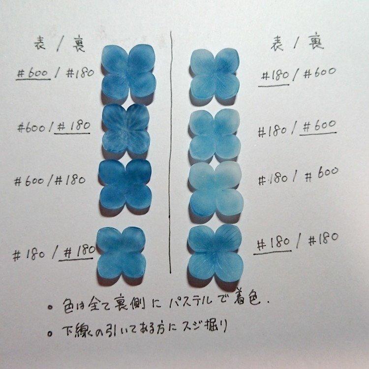 プラバンに使う紙やすりの目の粗さとスジ掘りについて実験しました あいろ Note