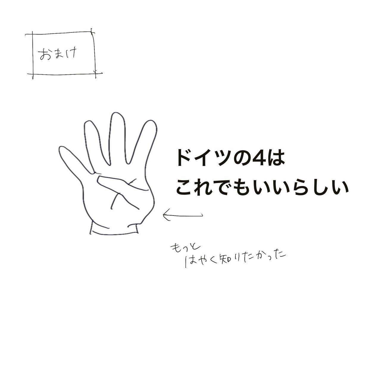 マンガ ドイツの数の数え方 さくさくら Note