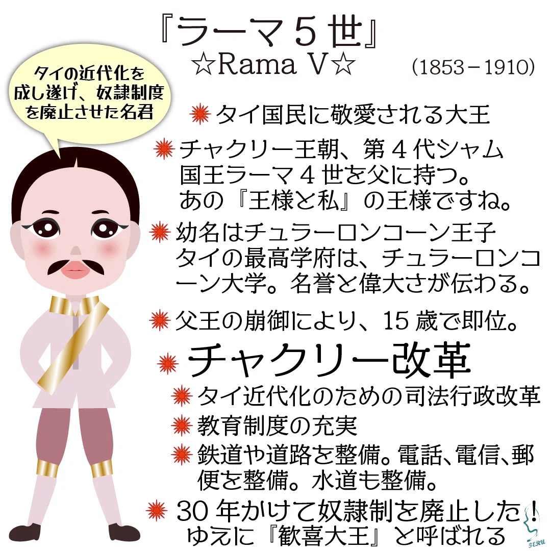 チャクリー王朝の第5代のシャム国王『ラーマ5世』のイラスト🎨｜輝っち