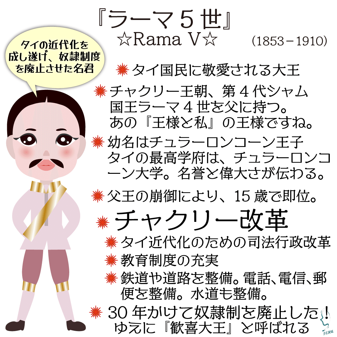 タイ王国切手シャム王国ラーマ5エラー タイ王国切手シャム王国ラーマ5エラー