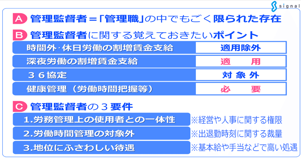 管理監督者のポイント 要件表 社会保険労務士法人シグナル 代表有馬美帆 Note