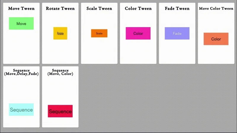 最近のUnity Tweenライブラリの紹介と速度検証｜Colorful Palette