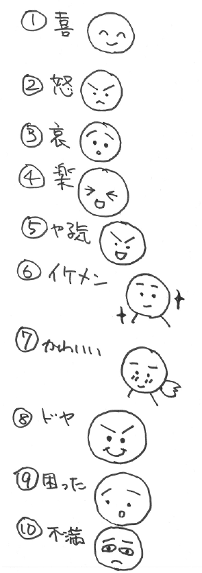 コンプリート う へぇ 顔 文字 壁紙アニメーション ベスト21 コンプリート う へぇ 顔 文字 壁紙アニメーション ベスト21